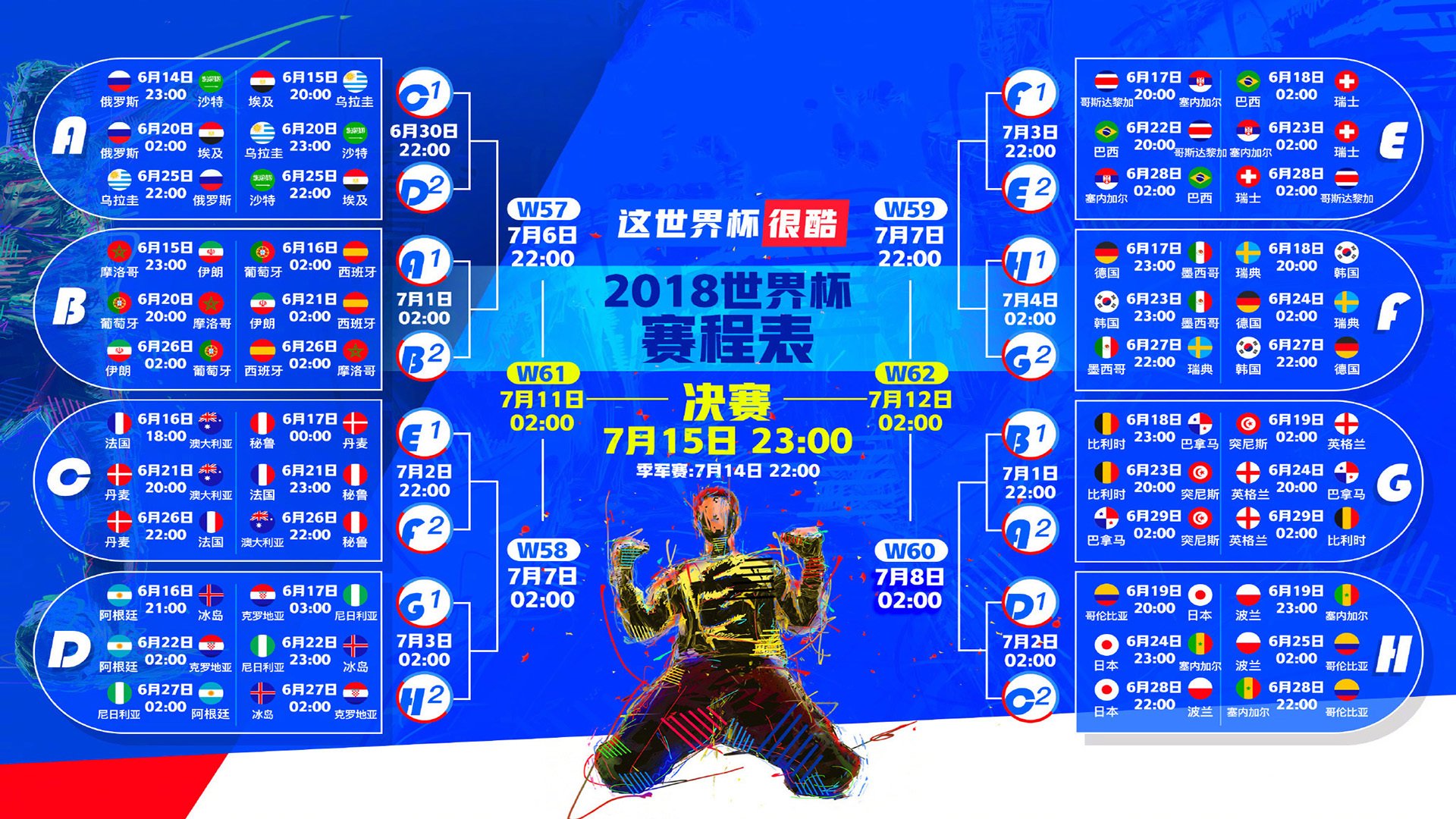 揭秘:为什么 2026 世界杯 48 队规模会带来更丰富的战术变化?,2026世界杯48队晋级规则